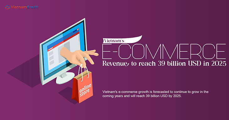 Vietnam’s e-commerce revenue to reach 39 billion USD in 2025